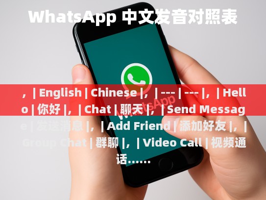WhatsApp 中文发音对照表